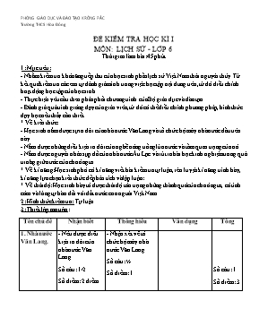 Đề kiểm tra học kì I môn Lịch sử - Lớp 6